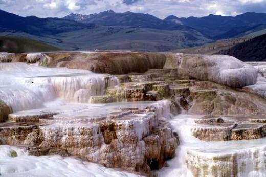 Top 10 Natural Hot Springs in World